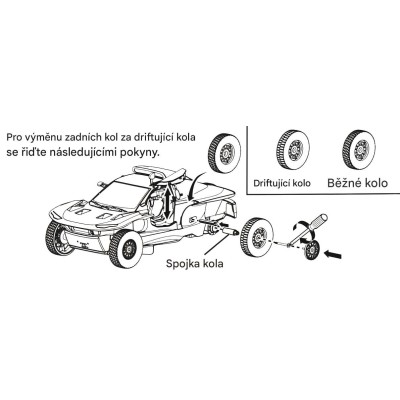 RC Model Audi RS Q E-Tron E2 1:14 - 2.4GHz auto na dálkové ovládání